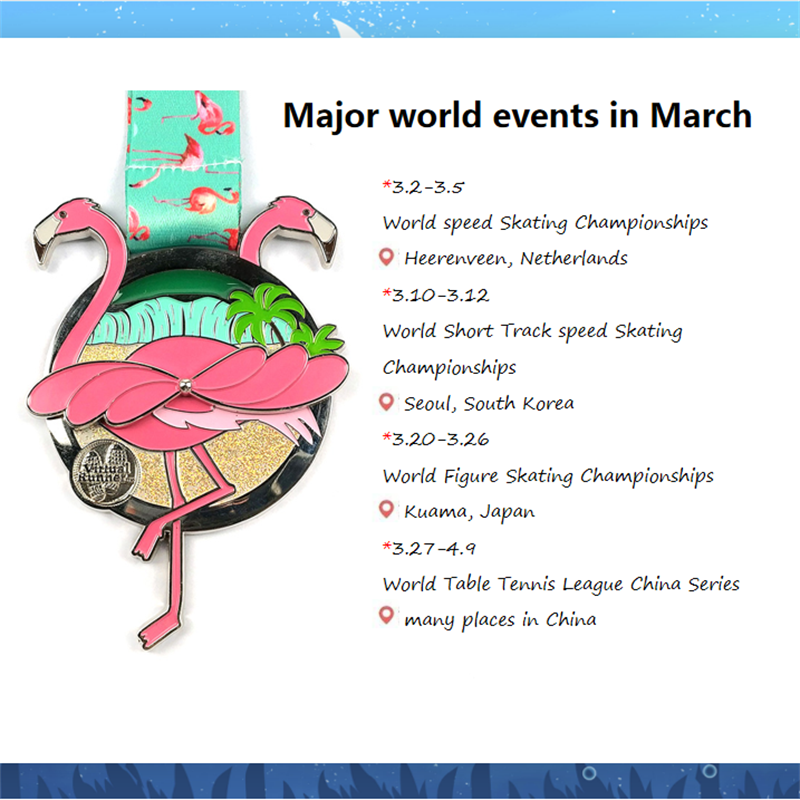 Evenimente sportive mondiale în martie